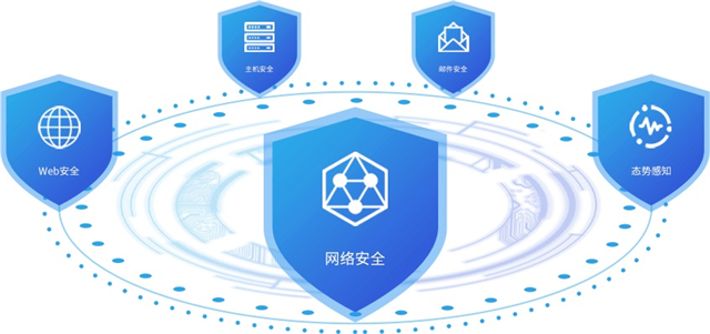 呼和浩特網絡公司安全問題及解決方法