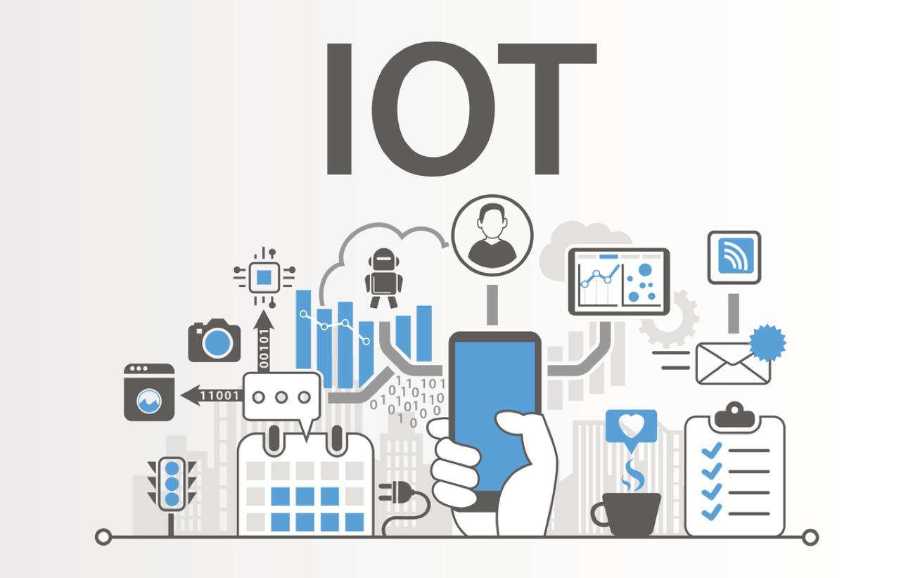 呼和浩特軟件開發|IOT